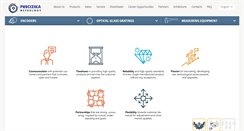 Desktop Screenshot of metrology.precizika.lt